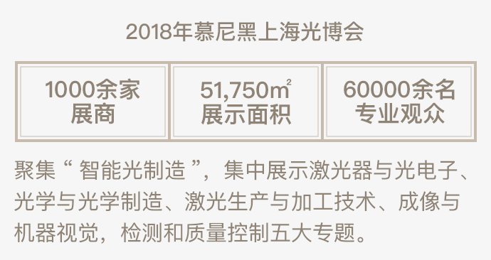 诺雅光电将参加2018慕尼黑光电展